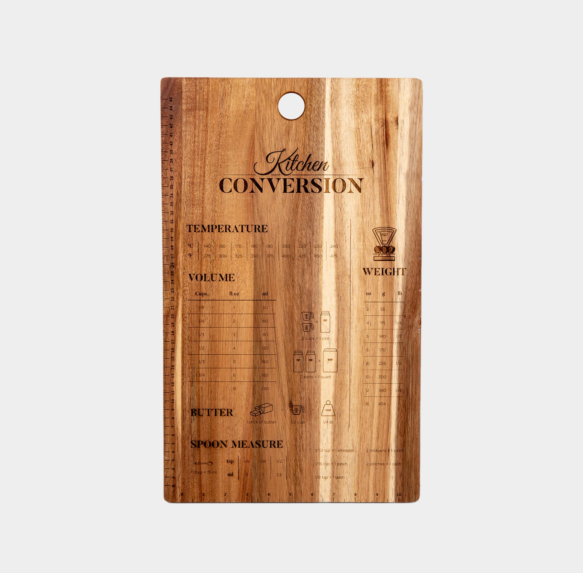 Conversion Cutting Board